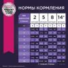 Eukanuba Puppy Large Breed Корм сухой для щенков крупных и очень крупных пород 