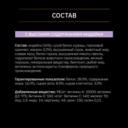 Pro Plan Adult Medium & Large Grain Free (сухой корм для взрослых собак средних и крупных пород с индейкой)