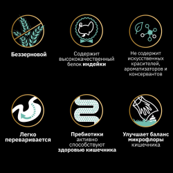 Pro Plan Adult Medium & Large Grain Free (сухой корм для взрослых собак средних и крупных пород с индейкой)