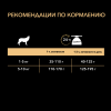 Pro Plan Adult Small Breed Sensitive Skin (для взрослых собак мелких и карликовых пород с чувствительной кожей, лосось с рисом)