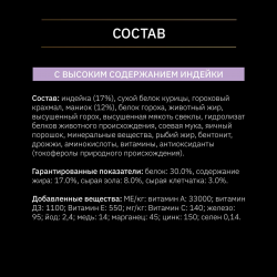 Pro Plan Adult Small & Mini Grain Free (сухой корм для взрослых собак мелких и карликовых пород с индейкой)