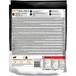 Pro Plan Adult Small & Mini (для взрослых собак мелких и карликовых пород, курица с рисом)