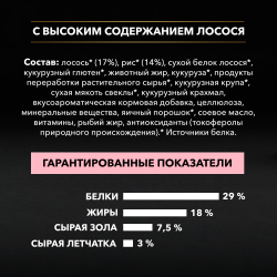 Pro Plan Medium Adult Sensitive Skin (сухой корм для взрослых собак средних пород с чувствительной кожей с лососем)