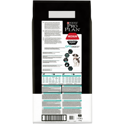 Pro Plan Medium Puppy Sensitive Digestion (сухой корм для щенков средних пород с чувствительным пищеварением с ягненком и рисом)
