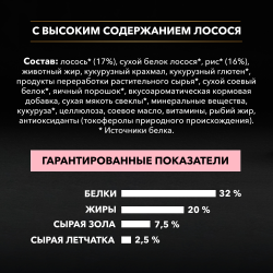 Pro Plan Medium Puppy Sensitive Skin (сухой корм для щенков средних пород с чувствительной кожей с лососем и рисом)