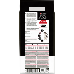 Pro Plan Medium Puppy Sensitive Skin (сухой корм для щенков средних пород с чувствительной кожей с лососем и рисом)