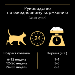 Pro Plan Nutri Savour KITTEN (для котят с индейкой в соусе) 85г х 26шт
