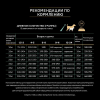 Pro Plan Puppy Medium & Large Grain Free (сухой корм для щенков средних и крупных пород с индейкой)