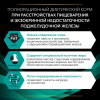 Pro Plan Veterinary Diets EN Gastrointestinal (сухой корм для собак при расстройствах пищеварения)