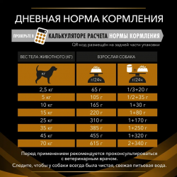 Pro Plan Veterinary Diets NF Renal Function (сухой корм для собак при патологии почек)