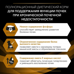 Pro Plan Veterinary Diets NF Renal Function (сухой корм для собак при патологии почек)