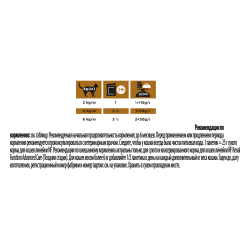 Pro Plan Veterinary Diets NF ST/OX Renal Function (при поздней стадии заболевания у кошек с лососем)