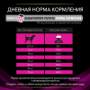 Pro Plan Veterinary Diets UR Urinary ( сухой корм для собак при образовании мочевых камней)