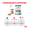 Royal Canin Ageing 11+ 85гр x 12шт (желе для кошек старше 11 лет)