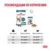 Royal Canin Ageing 15+ (для кошек старше 15 лет)