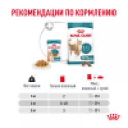 Royal Canin Ageing 15+ 85г х 12шт (соус для кошек старше 15 лет) 