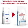 Royal Canin Anallergenic AN 18 Canine Корм сухой диетический для взрослых собак при пищевой аллергии