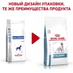 Royal Canin Anallergenic AN 18 Canine Корм сухой диетический для взрослых собак при пищевой аллергии