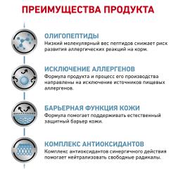 Royal Canin Anallergenic AN 18 Canine Корм сухой диетический для взрослых собак при пищевой аллергии