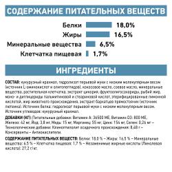 Royal Canin Anallergenic AN 18 Canine Корм сухой диетический для взрослых собак при пищевой аллергии