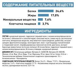 Royal Canin Anallergenic AN 24 Feline Корм сухой диетический для кошек при сильной пищевой аллергии