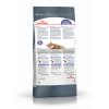Royal Canin Appetite Control Care Корм сухой для взрослых кошек - для контроля выпрашивания корма