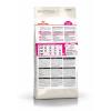 Royal Canin Aroma Exigent Корм сухой сбалансированный для привередливых взрослых кошек от 1 года