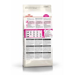 Royal Canin Aroma Exigent Корм сухой сбалансированный для привередливых взрослых кошек от 1 года