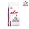 Royal Canin Cardiac EC 26 Canine Корм сухой диетический для взрослых собак для поддержания функции сердца, 2 кг
