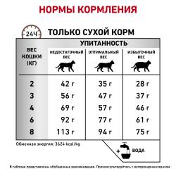 Royal Canin Gastrointestinal Hairball Корм для взрослых кошек при нарушениях пищеварения, сухой диетический