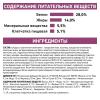 Royal Canin Early Renal Feline Корм сухой диетический для взрослых кошек при ранней стадии почечной недостаточности 