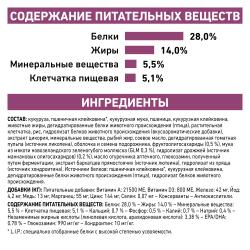 Royal Canin Early Renal Feline Корм сухой диетический для взрослых кошек при ранней стадии почечной недостаточности 
