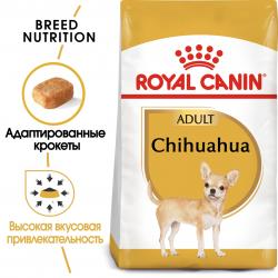 Royal Canin Chihuahua Adult Корм сухой для взрослых собак породы Чихуахуа от 8 месяцев