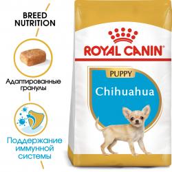 Royal Canin Chihuahua Puppy Корм сухой для щенков породы Чихуахуа до 8 месяцев