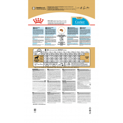 Royal Canin Cocker Adult Корм сухой для взрослых собак породы Кокер Спаниель от 12 месяцев
