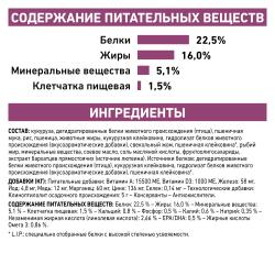 Royal Canin Early Renal Dog (Сухой диетический корм для взрослых собак при ранней стадии почечной недостаточности)