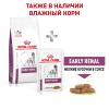Royal Canin Early Renal Dog (Сухой диетический корм для взрослых собак при ранней стадии почечной недостаточности)
