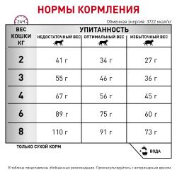 Royal Canin Dental DSO 29 Feline Корм сухой диетический для взрослых кошек для гигиены полости рта