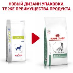 Royal Canin Diabetic DS 37 Canine Корм сухой диетический для взрослых собак при сахарном диабете