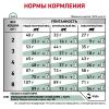 Royal Canin Diabetic DS 46 Feline Корм сухой диетический для взрослых кошек при сахарном диабете