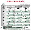 Royal Canin Diabetic Feline Корм диетический для взрослых кошек при сахарном диабете, соус, 0,085 кг