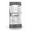 Royal Canin Digestive Care Корм сухой для взрослых кошек для поддержания здоровья пищеварительной системы