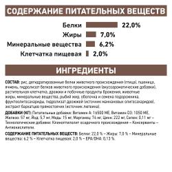 Royal Canin Gastrointestinal Low Fat Корм сухой диетический для собак при нарушениях пищеварения