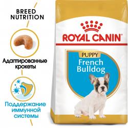 Royal Canin French Bulldog Puppy Корм сухой для щенков породы Французский Бульдог до 12 месяцев