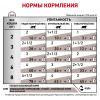Royal Canin Gastrointestinal Корм консервированный диетический для кошек при острых расстройствах пищеварения, 0,085 кг