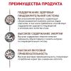 Royal Canin Gastrointestinal Корм сухой диетический для взрослых кошек при расстройствах пищеварения