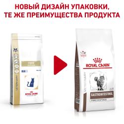 Royal Canin Gastrointestinal Fibre Response Корм сухой диетический для кошек при запорах