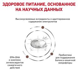 Royal Canin Gastrointestinal Moderate Calorie GIM 35 Feline Корм сухой для кошек при расстройствах пищеварения