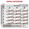 Royal Canin Gastrointestinal Moderate Calorie Корм влажный диетический для кошек с нарушениями пищеварения, 85г