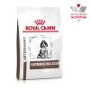 Royal Canin Gastrointestinal Puppy Корм сухой диетический для щенков при расстройствах пищеварения